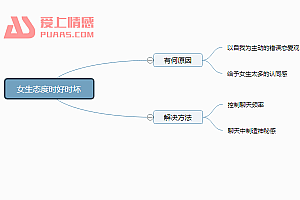 和女生聊天对方态度时坏时坏?高情商男人教你如何应对!