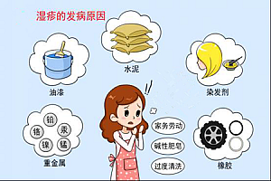 过敏性紫瘢需要做哪竖检查-过敏性紫瘢做的检查