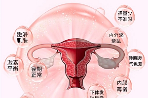 欧美女性私密“年轻”的秘密,原来是它……